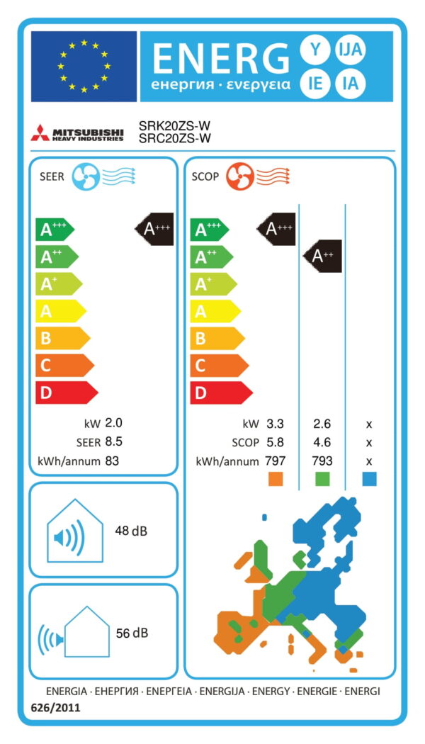 Oisterwijk Klimaattechniek specialist in airconditioning en klimaatbeheersing